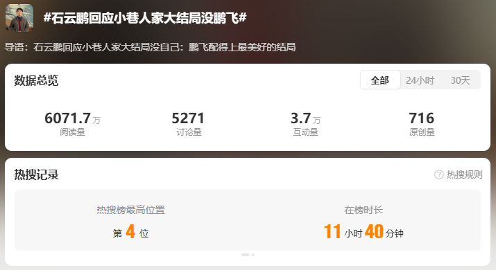 石云鹏回应《小巷人家》大结局争议封面图