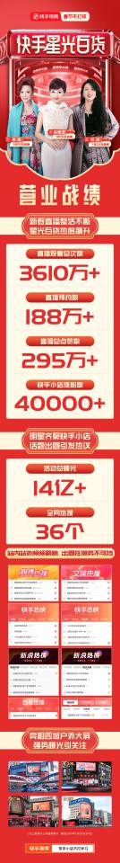 快手星光百货明星直播收官，何洁、蔡明、赵雅芝直播间拜大年封面图