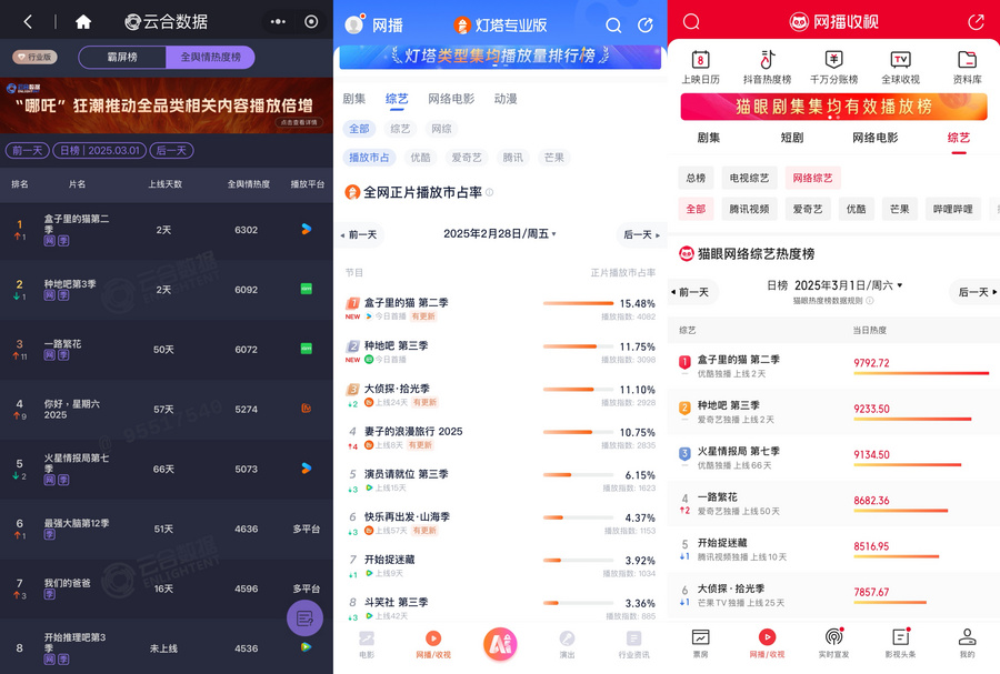 优酷《盒子里的猫2》踏上戏剧现实交互进阶路，用好内容实现破圈封面图