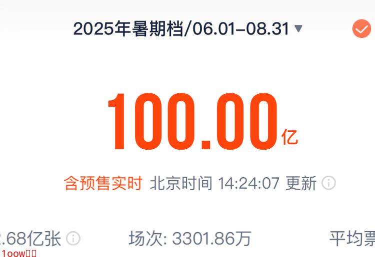 总票房破100亿！2025年暑期档电影市场热度不断攀升封面图