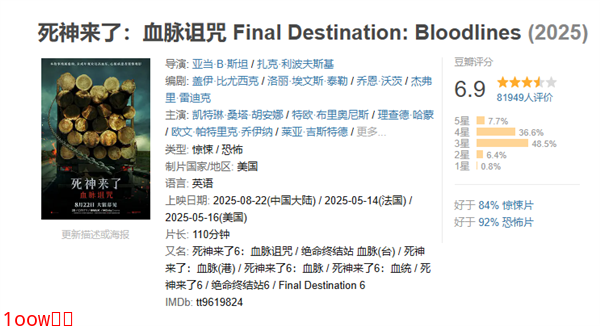 系列首登内地院线！《死神来了6》今日中国内地上映：未成年慎封面图