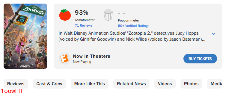 《疯狂动物城2》烂番茄93%好评：两位主角羁绊加深！封面图