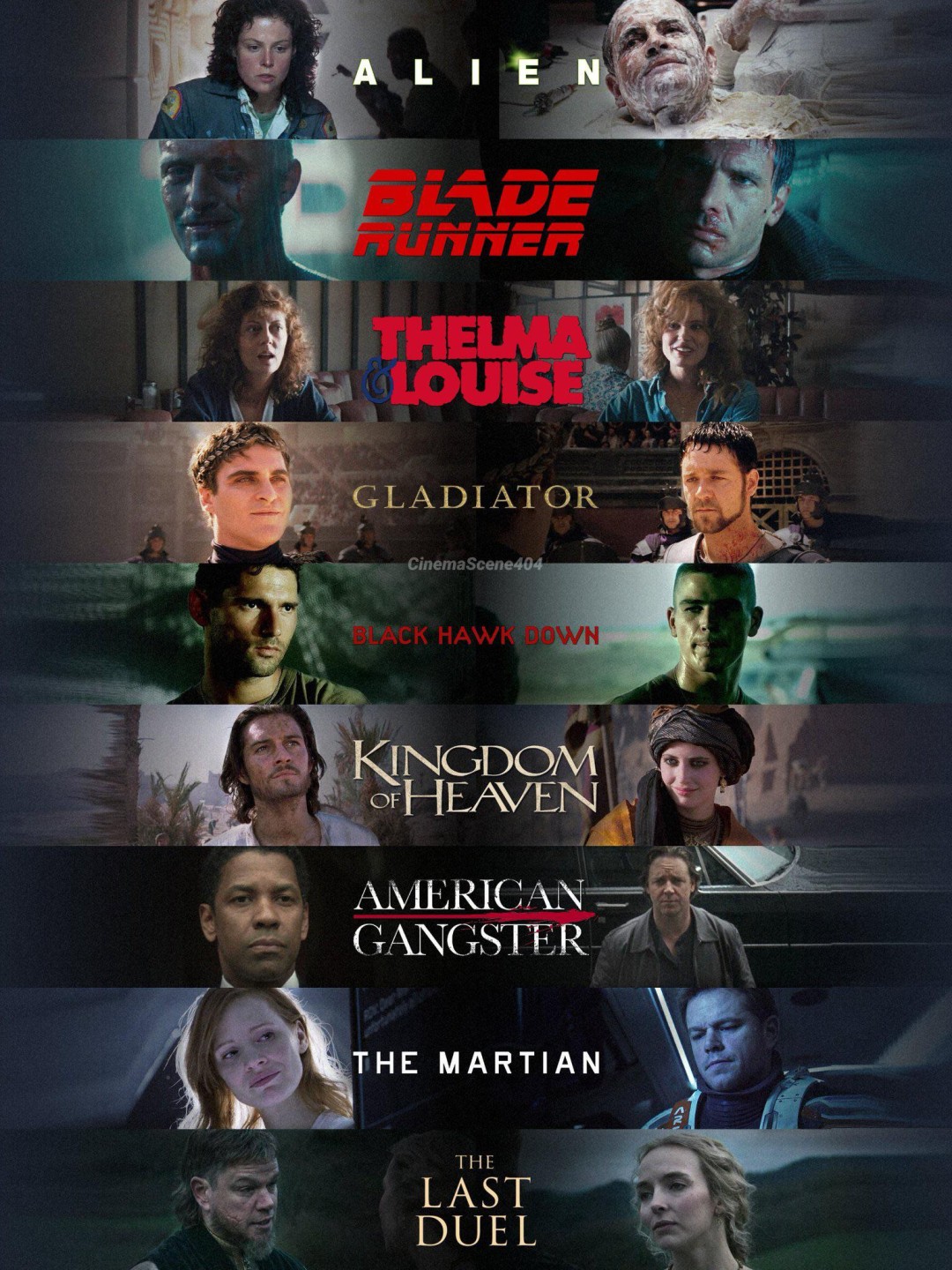 《异形1》导演:现在的电影都是垃圾 现在我只看自己的电影