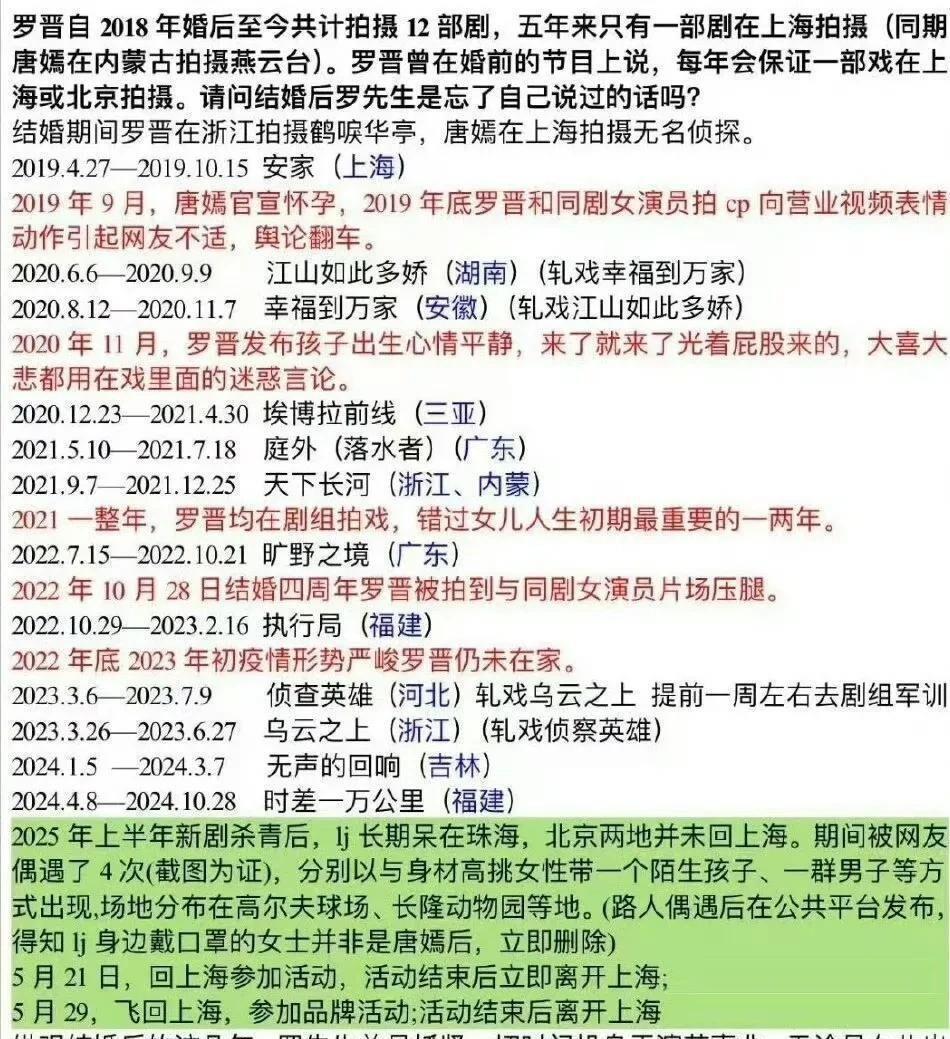 唐嫣罗晋婚变传言再起，粉丝互撕时间线，2张图掀起舆论风暴！封面图